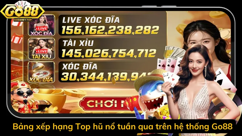 Bảng xếp hạng Top hũ nổ tuần qua trên hệ thống Go88