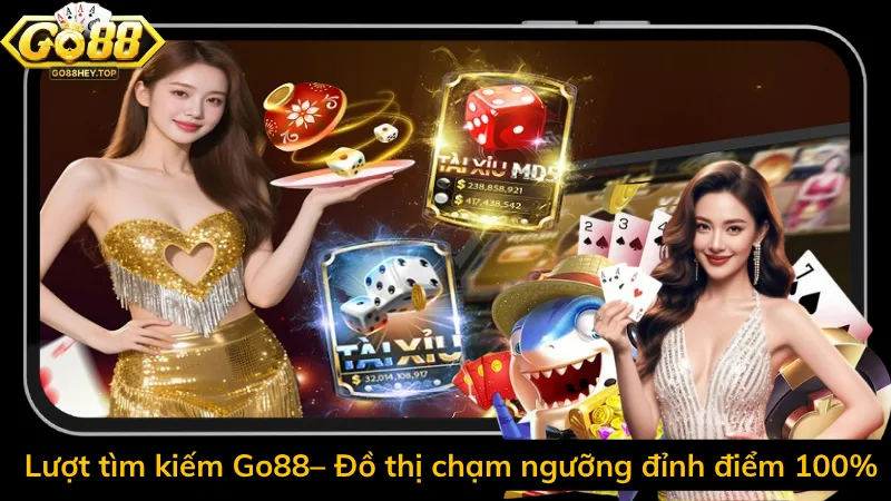 Lượt tìm kiếm Go88– Đồ thị chạm ngưỡng đỉnh điểm 100%