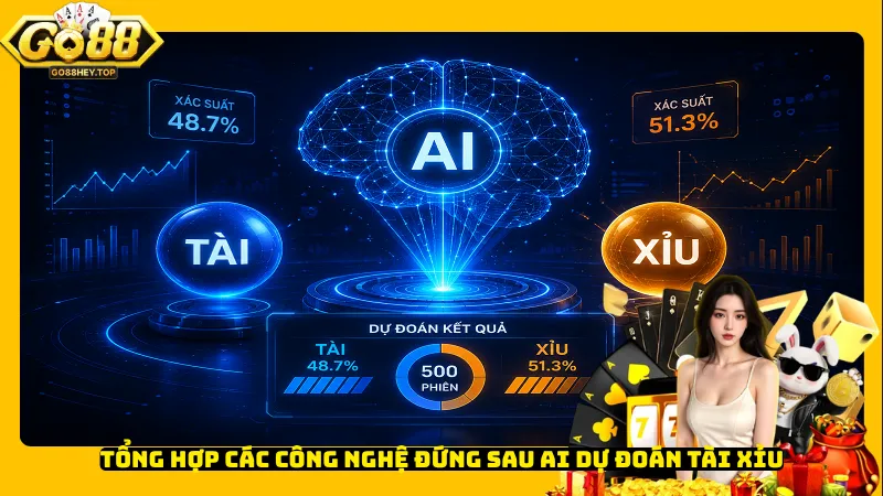 Tổng hợp các công nghệ đứng sau AI dự đoán Tài Xỉu