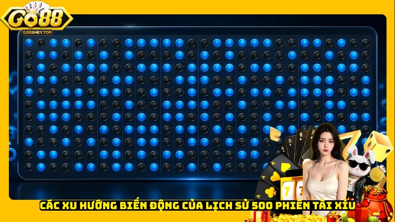Các xu hướng biến động của lịch sử 500 phiên Tài Xỉu