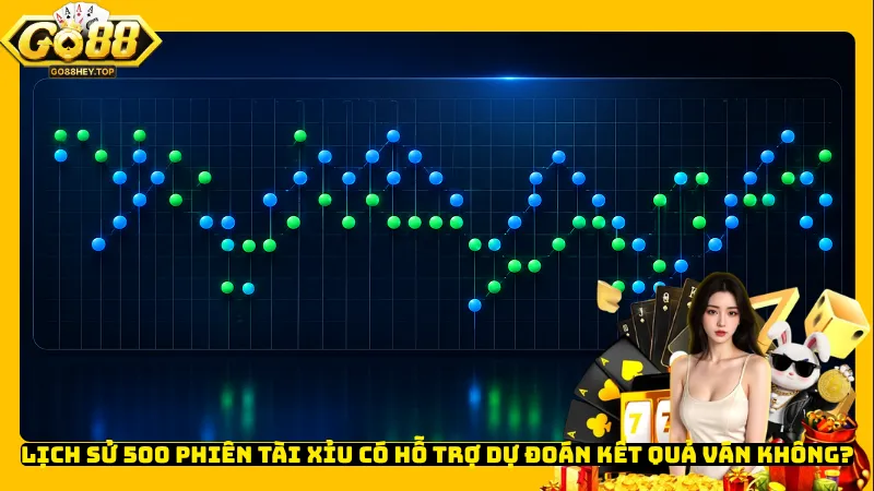 Lịch sử 500 phiên Tài Xỉu có hỗ trợ dự đoán kết quả ván không?