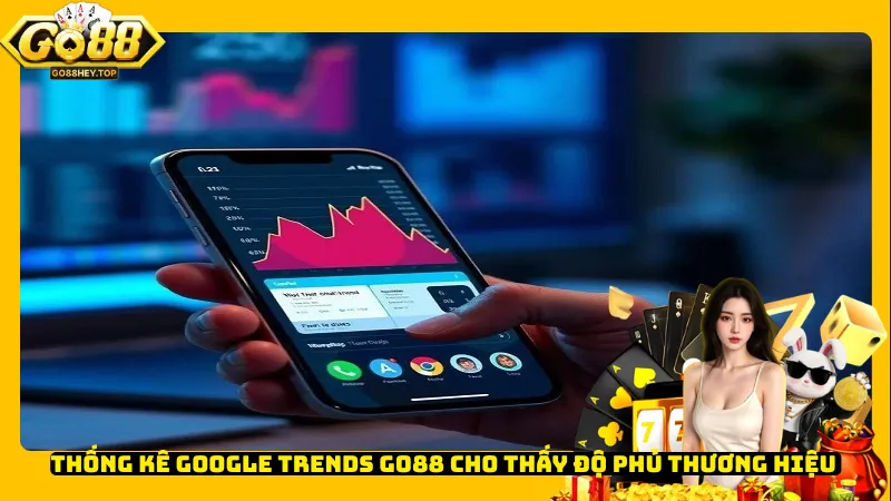 Thống kê Google Trends Go88 cho thấy độ phủ thương hiệu 