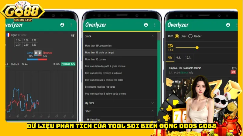 Dữ liệu phân tích của tool soi biến động odds Go88