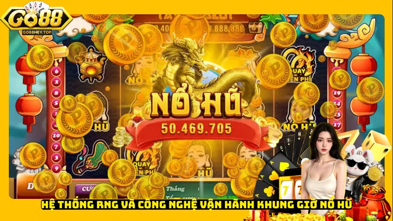 Hệ thống RNG và công nghệ vận hành khung giờ nổ hũ