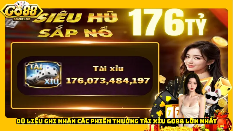 Dữ liệu ghi nhận các phiên thưởng Tài Xỉu Go88 lớn nhất