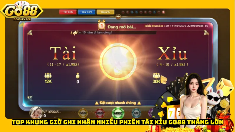 Top khung giờ ghi nhận nhiều phiên Tài Xỉu Go88 thắng lớn