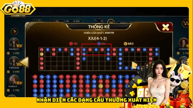 Nhận diện các dạng cầu thường xuất hiện