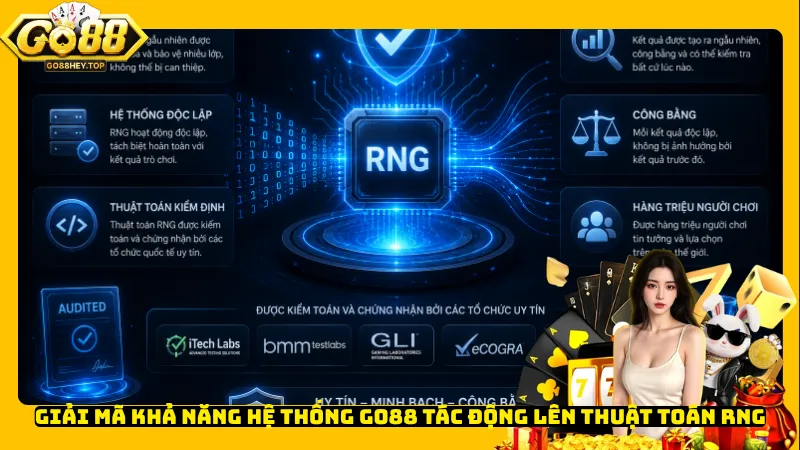 Giải mã khả năng hệ thống Go88 tác động lên thuật toán RNG
